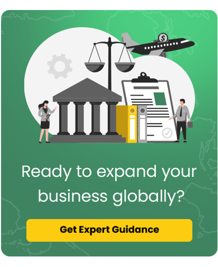 worldtrademarkregistration